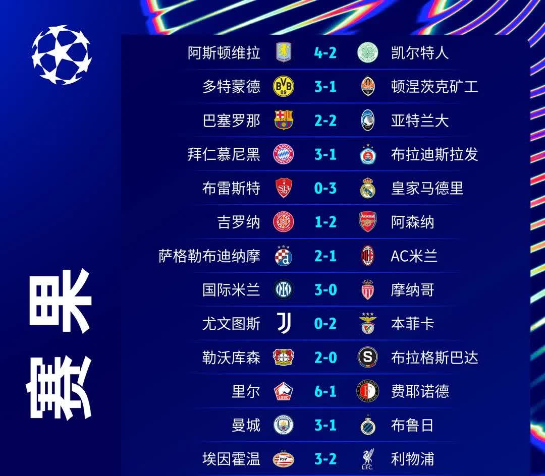 包含曼城力克对手，继续领跑积分榜的词条